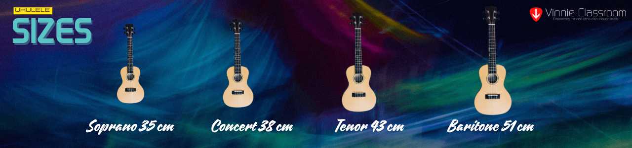 sizes for ukulele 
