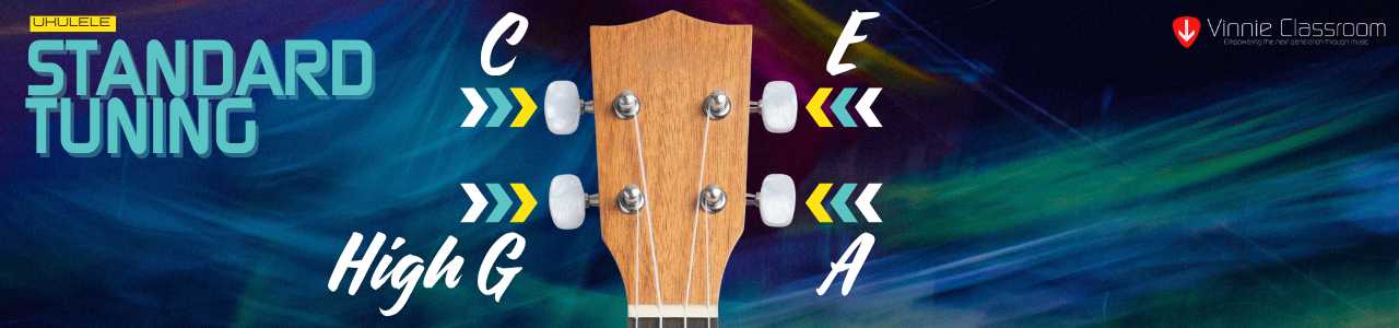 ukulele tuning notes