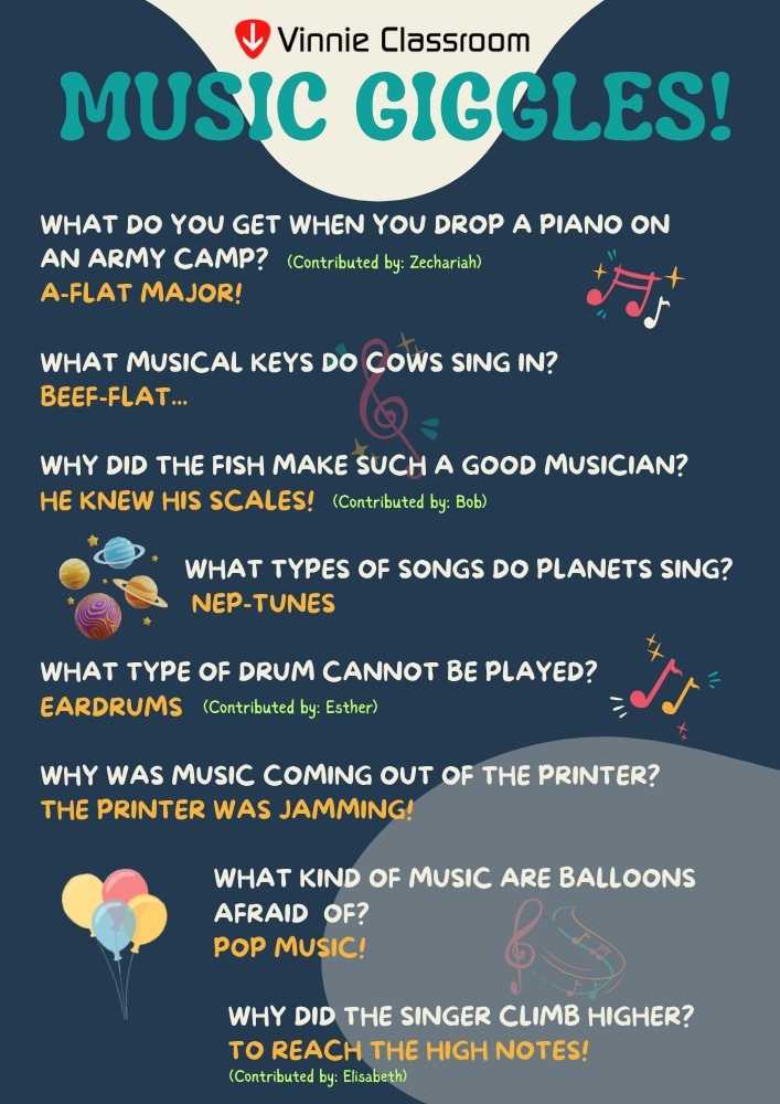 Top 10 Music Jokes And Riddles as Voted By Our Students Vinnie Top 10 Music Jokes And Riddles as Voted By Our Students Vinnie